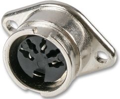 DIN Socket