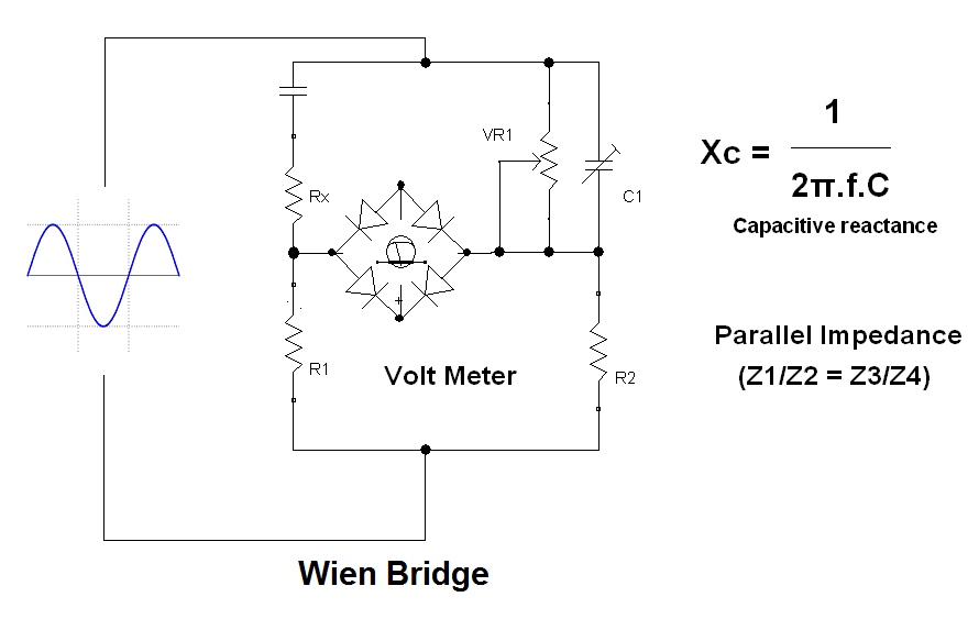 Wien Bridge (for capacitor check)