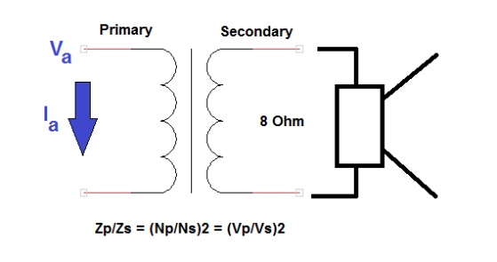classic radio tube with output transformer
